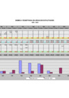 Vista preliminar de documento Capìtulo II: Actividades de Explotaciòn