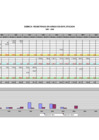 Vista preliminar de documento Capìtulo II: Actividades de Explotaciòn