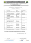Vista preliminar de documento Cronograma contratacion de auxiliares  2024 - UGEL Manu