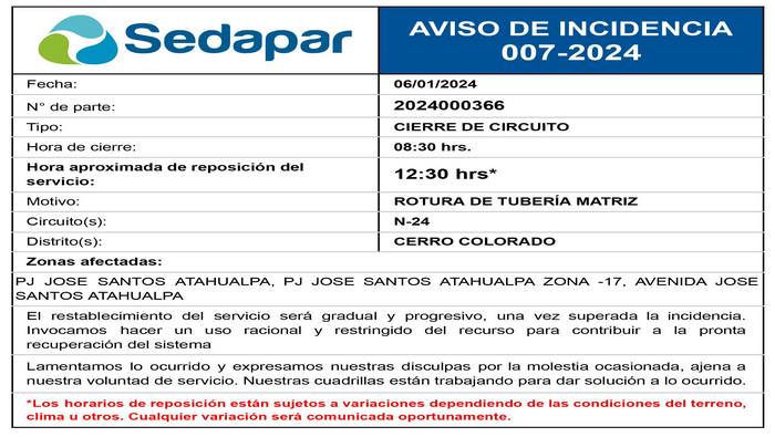 Incidencia 007-2024