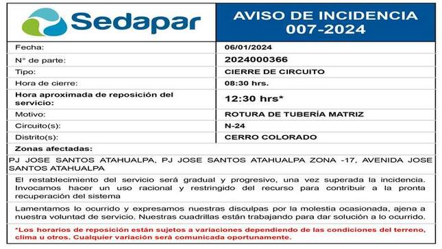 Incidencia 007-2024