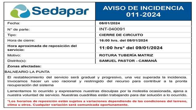 Incidencia 011-2024