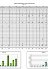 Vista preliminar de documento Capítulo I : Actividades de Exploración