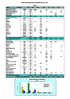 Vista preliminar de documento Capítulo IV: Actividades de Refinación