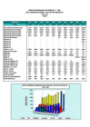 Vista preliminar de documento Capítulo V:Actividades de Comercialización