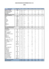 Vista preliminar de documento Capítulo IV: Actividades de Refinación