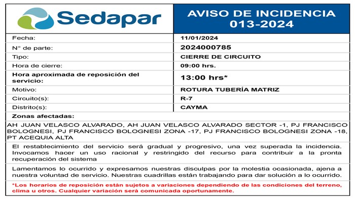 Incidencia 013-2024