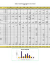 Vista preliminar de documento Capítulo I : Actividades de Exploración