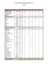 Vista preliminar de documento Capítulo IV: Actividades de Refinación