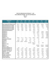 Vista preliminar de documento Capítulo V: Actividades de Comercialización