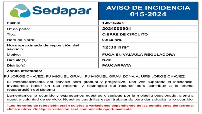 Incidencia 015-2024