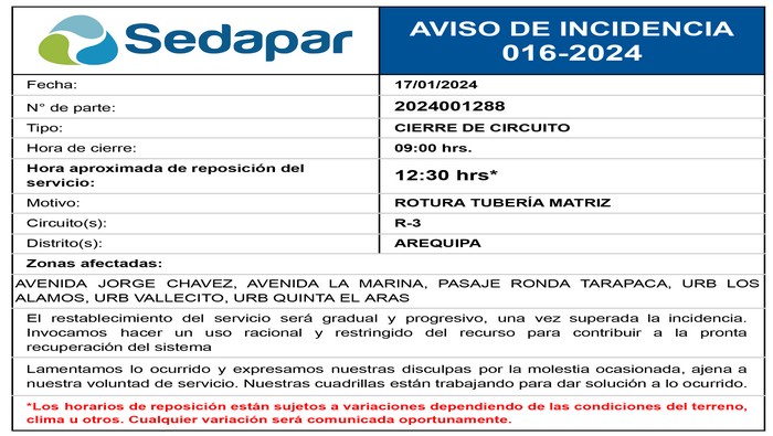 Incidencia 016-2024