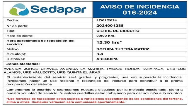 Incidencia 016-2024