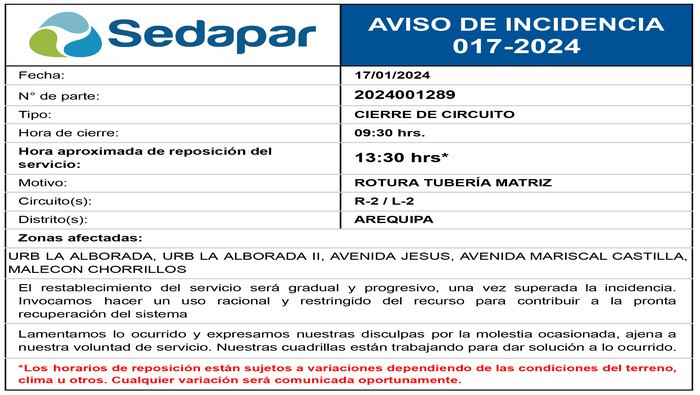 Incidencia 017-2024