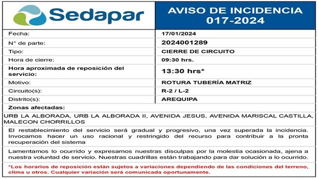 Incidencia 017-2024