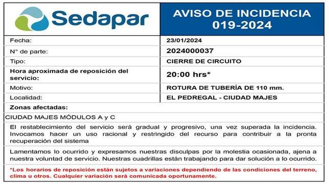 Incidencia 019-2024