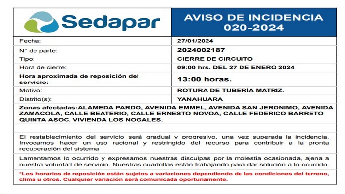 Incidencia 020-2024