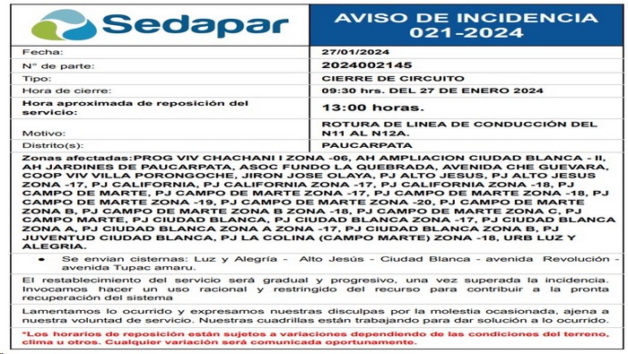Incidencia 021-2024