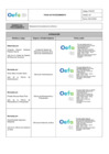 Vista preliminar de documento PA0107 Designación de puestos de confianza