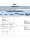 Vista preliminar de documento Anexo 01 - Formato Único de Agenda Temprana COFOPRI