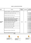 Vista preliminar de documento ANEXO A RJ13_ SEP_ canastas alimentos 24ENE2024 F  F  F  F 