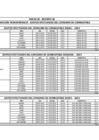 Vista preliminar de documento Gastos Generales - Cuadro Combustibles - Noviembre 2023