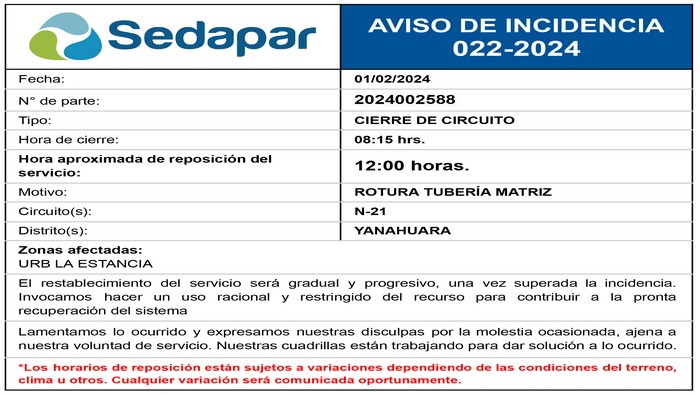 Incidencia 022-2024