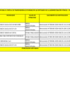 Vista preliminar de documento Penalidades Aplicadas - Diciembre 2023