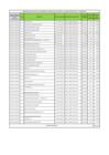 Vista preliminar de documento Penalidades Menora a 8 UIT