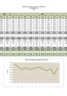 Vista preliminar de documento Producción Fiscalizada de Petróleo