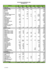 Vista preliminar de documento Refinación - Inventarios
