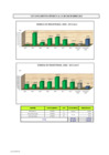 Vista preliminar de documento Sismica