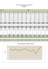 Vista preliminar de documento Producción Fiscalizada de Petróleo