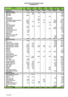 Vista preliminar de documento Refinación - Inventarios