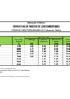 Vista preliminar de documento Estructura de Precios de los Combustibles