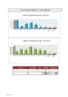 Vista preliminar de documento Sísmica