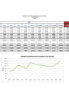 Vista preliminar de documento Producción Fiscalizada de Gas Natural