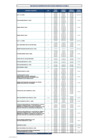 Vista preliminar de documento Contratos de Explotación Vigentes al 31.03.2014 