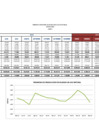 Vista preliminar de documento Producción Fiscalizada de Gas Natural