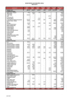 Vista preliminar de documento Refinación - Inventarios