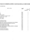 Vista preliminar de documento ANEXO Nº6 Y 5 Nº 002