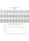 Vista preliminar de documento Producción Fiscalizada de Gas Natural