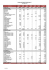 Vista preliminar de documento Refinación - Inventarios