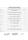 Vista preliminar de documento Resultados Finales Cas001-2024