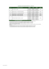 Vista preliminar de documento Contratos de Exploración Vigentes al 31.01.2022
