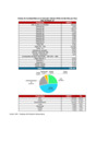 Vista preliminar de documento Refinación - Ventas
