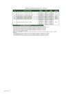 Vista preliminar de documento Contratos de Exploración Vigentes al 31.07.2022