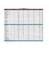 Vista preliminar de documento Refinación - Inventarios