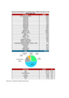 Vista preliminar de documento Refinación - Ventas