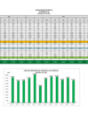 Vista preliminar de documento Producción Fiscalizada de Petróleo
